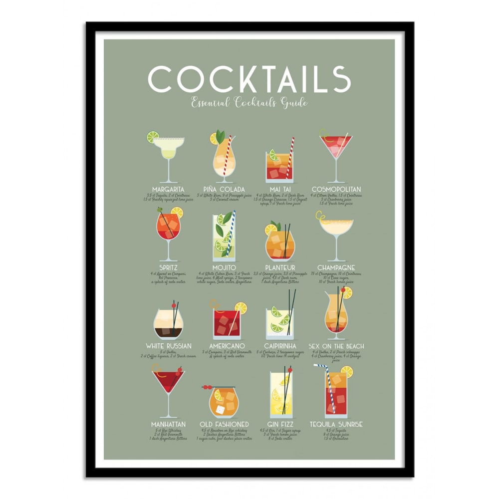 Affiche 50x70 cm - Essential cocktails guide - Frog Posters - Maisons du Monde