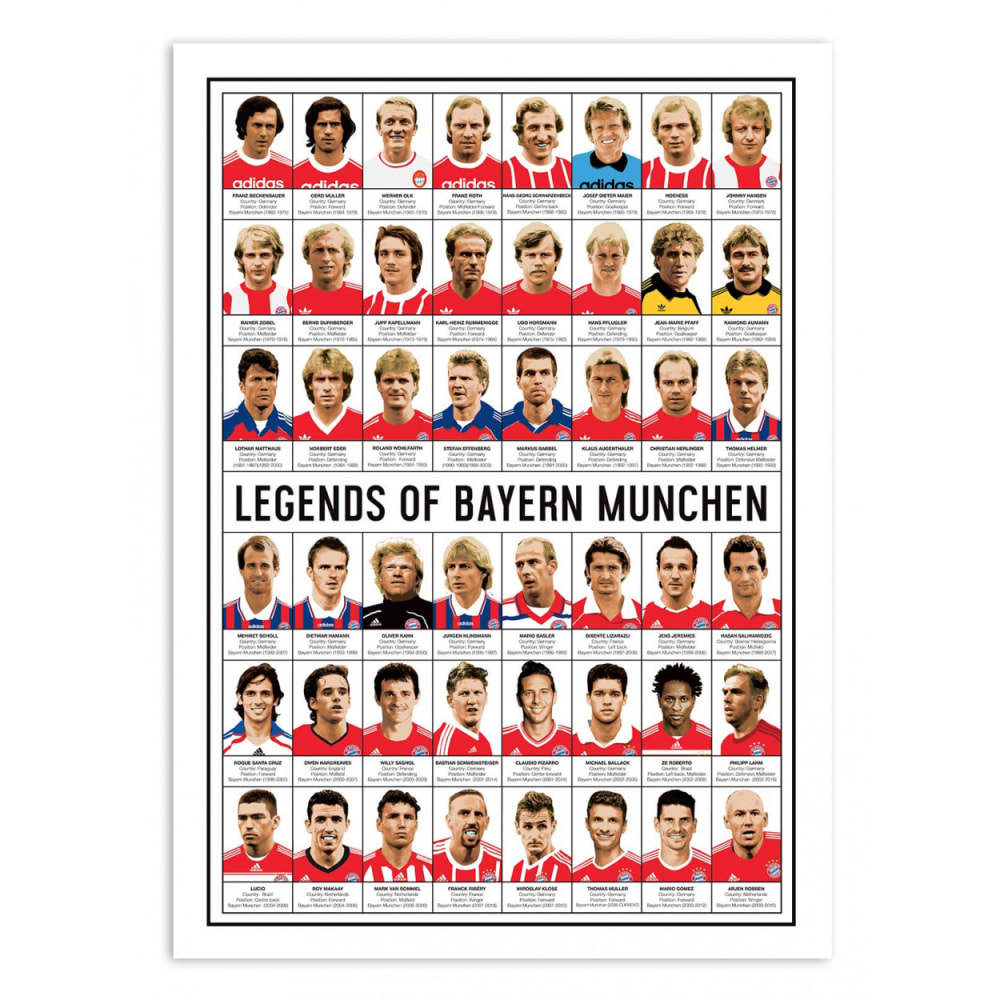 Affiche 30x40 cm - Legends of Bayern Munchen - Olivier Bourdereau — Beyit