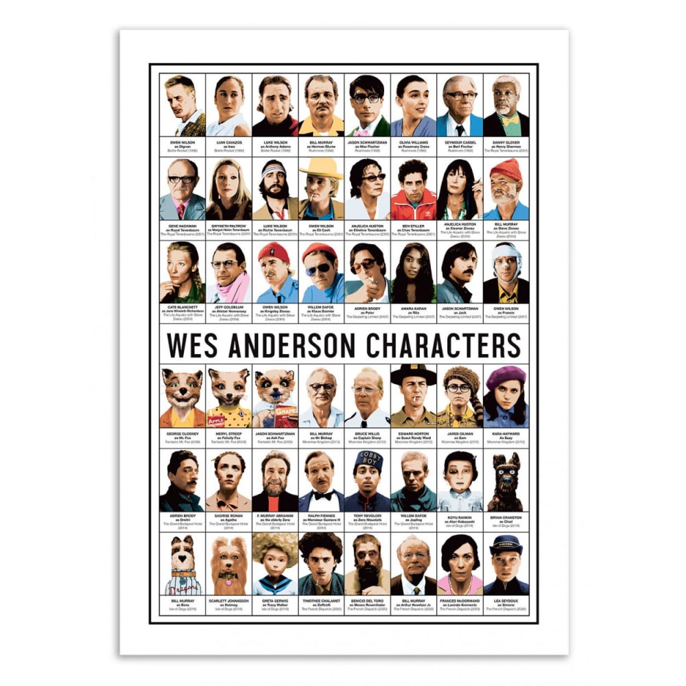 Affiche 30x40 cm - Wes Anderson Characters - Olivier Bourdereau — Beyit