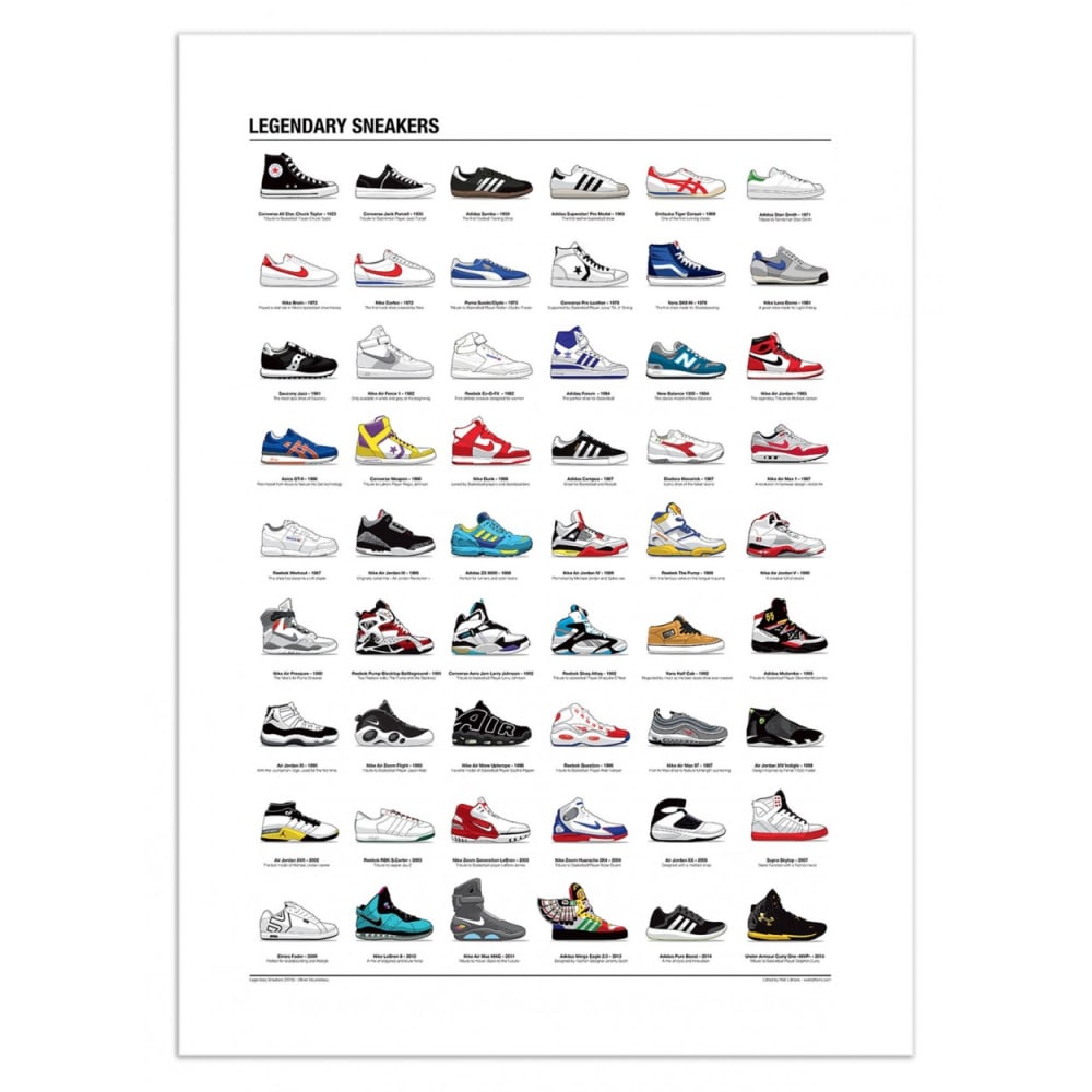 Affiche 50x70 cm  - Legendary Sneakers - Olivier
