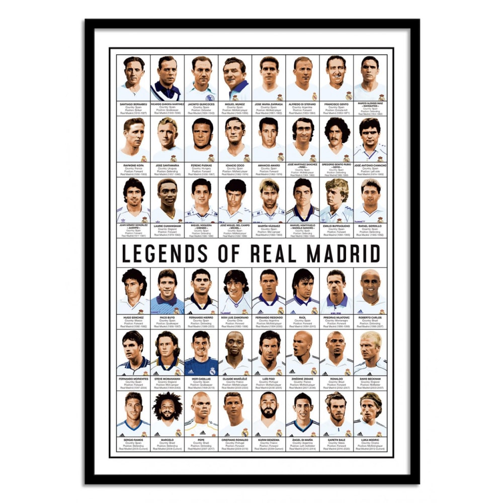 Affiche 50x70 cm - Legends of Real Madrid - Olivier Bourdereau - Maisons du Monde