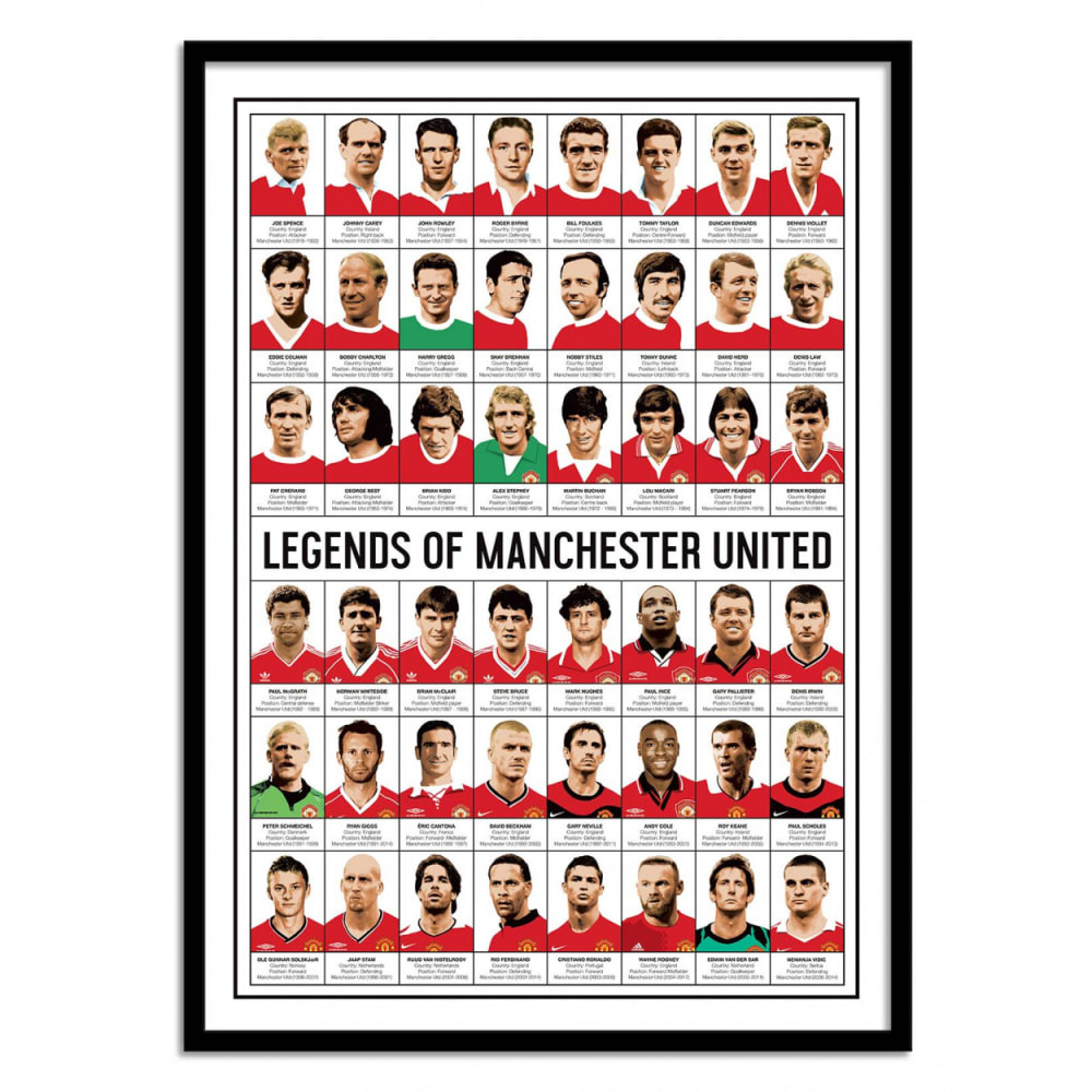 Affiche 50x70 cm - Legends of Manchester United - Olivier Bourdereau - Maisons du Monde