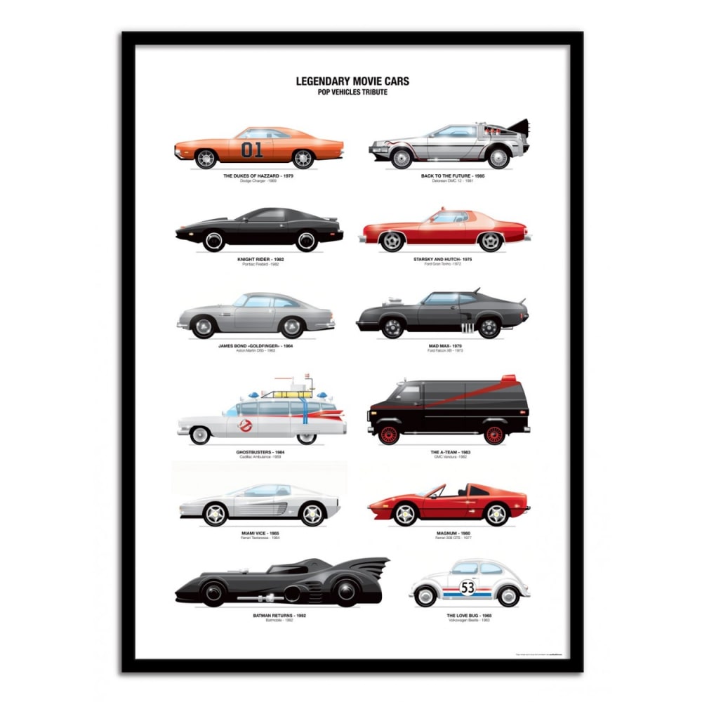 Affiche 50x70 cm et cadre noir - Legendary Movie Cars - Olivier Bourd