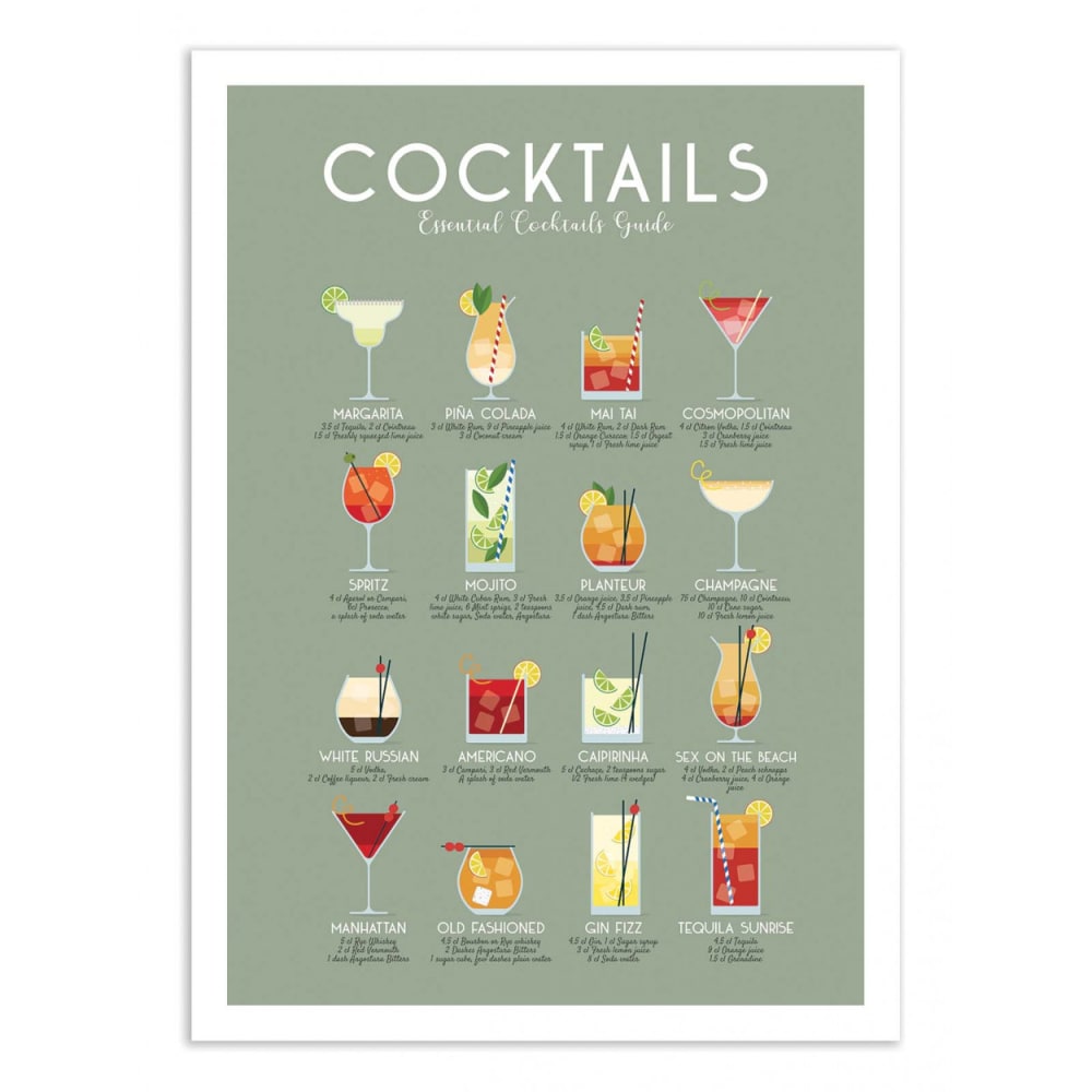 Affiche 30x40 cm - Essential cocktails guide - Frog Posters