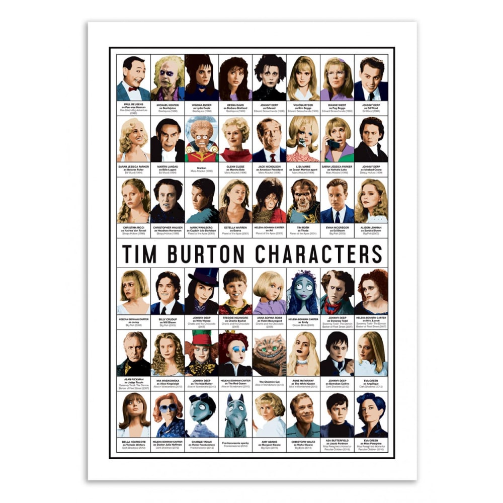 Affiche 30x40 cm - Tim Burton characters - Olivier Bourdereau
