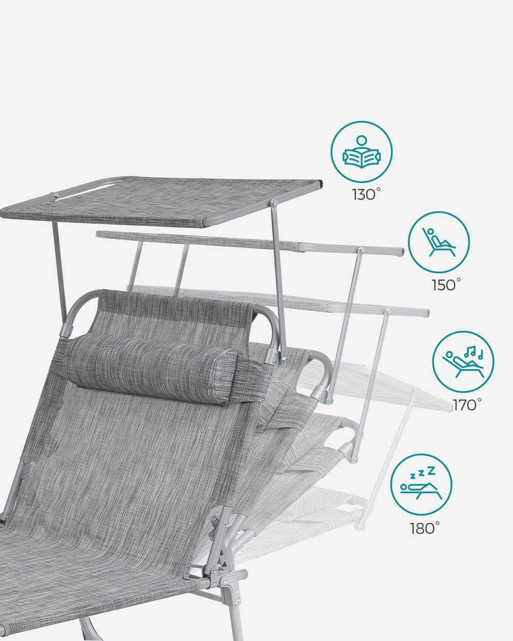 Bain de soleil grand pliable 71 x 200 x 38 cm avec pare-soleil grège