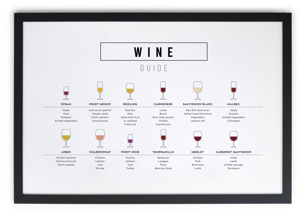 Tableau avec cadre noir 40x30 Guide du Vin