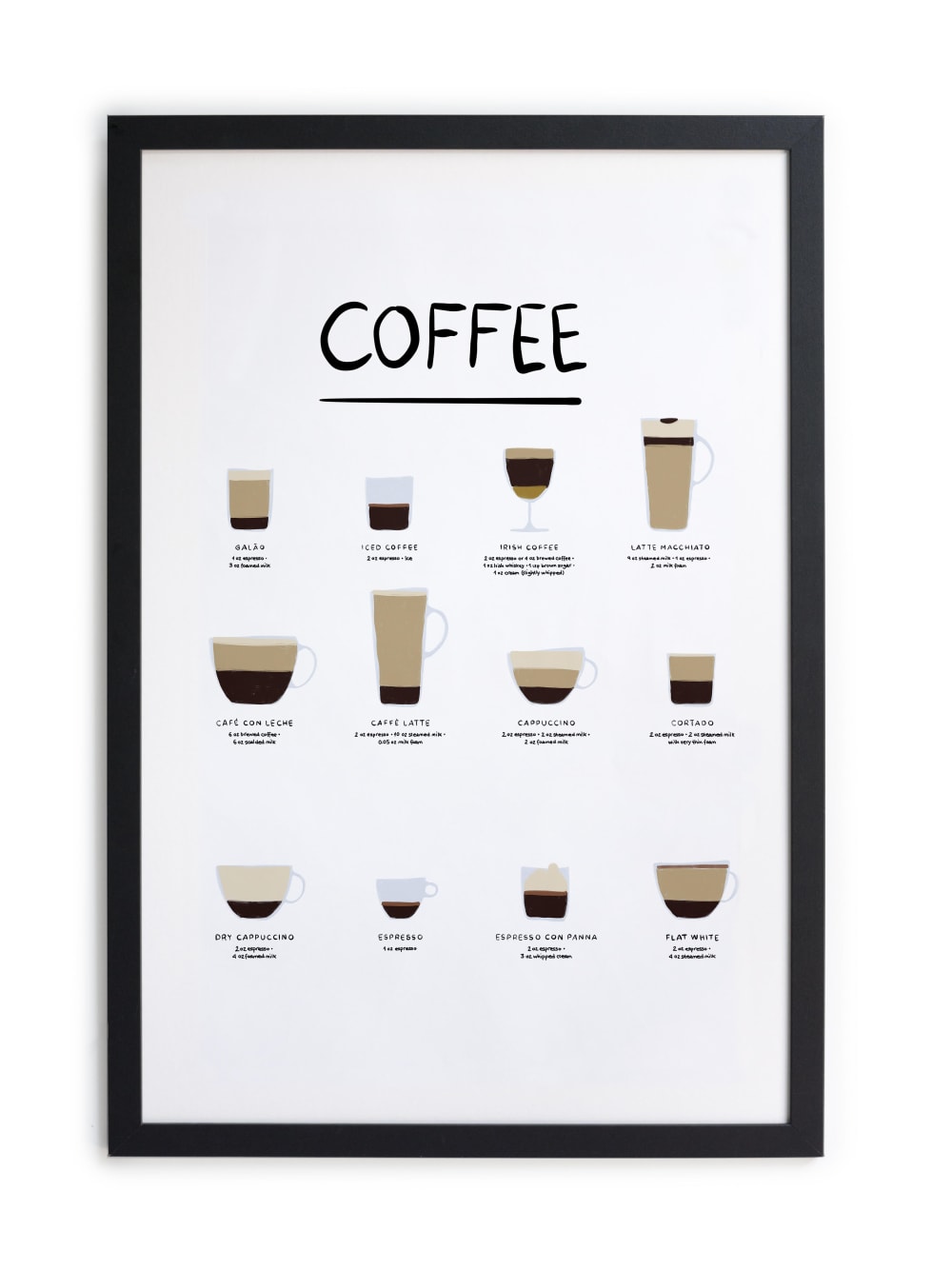 Tableau avec cadre noir 40x30 Café