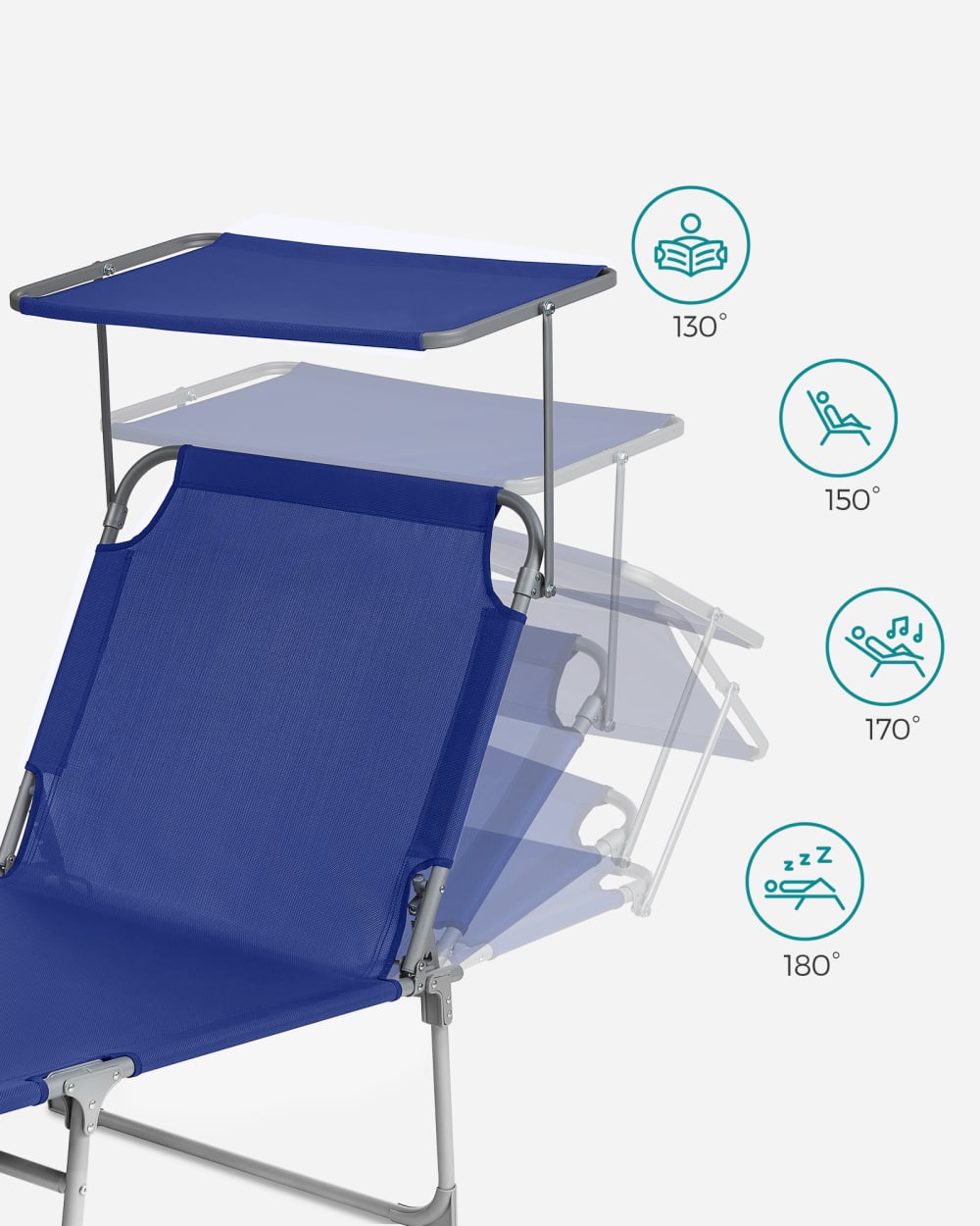 Bain de soleil 200 x 71 x 38 cm avec pare-soleil et dossier bleu foncé