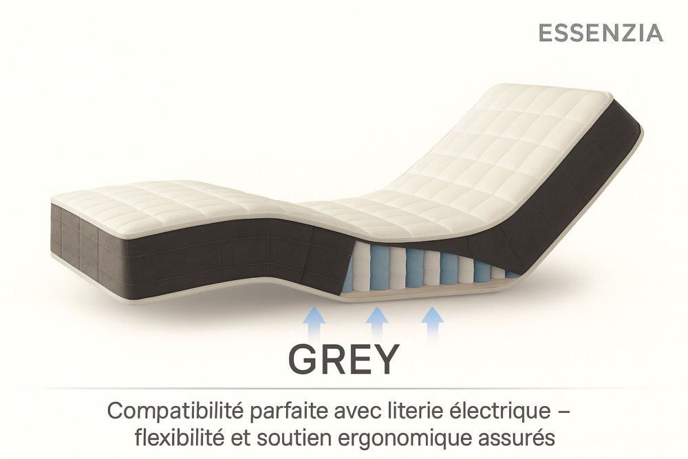 Matelas Essenzia Zen GREY CLASSIC Ressorts 2x90x200 Ressorts