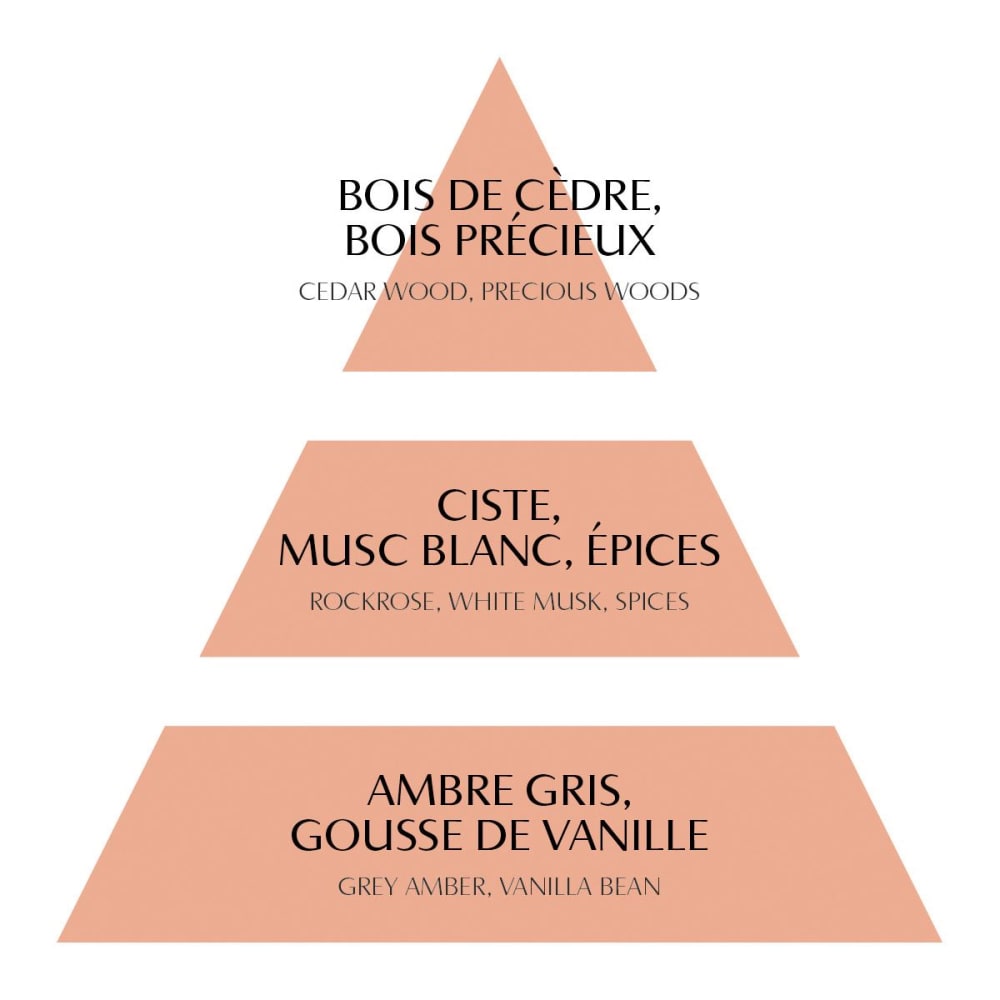Décor parfumé petit modèle — vue 4