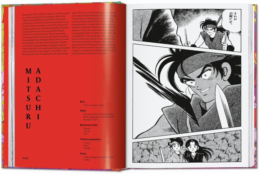 100 Manga Artists. 40th Ed. (Deutsch, Französisch, Englisch) -