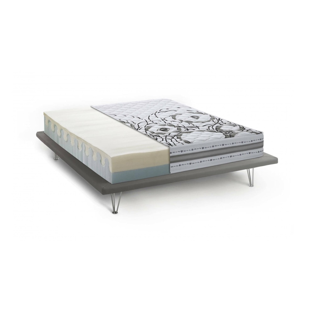 Matelas double en mousse à mémoire de forme blanc 160x190 cm