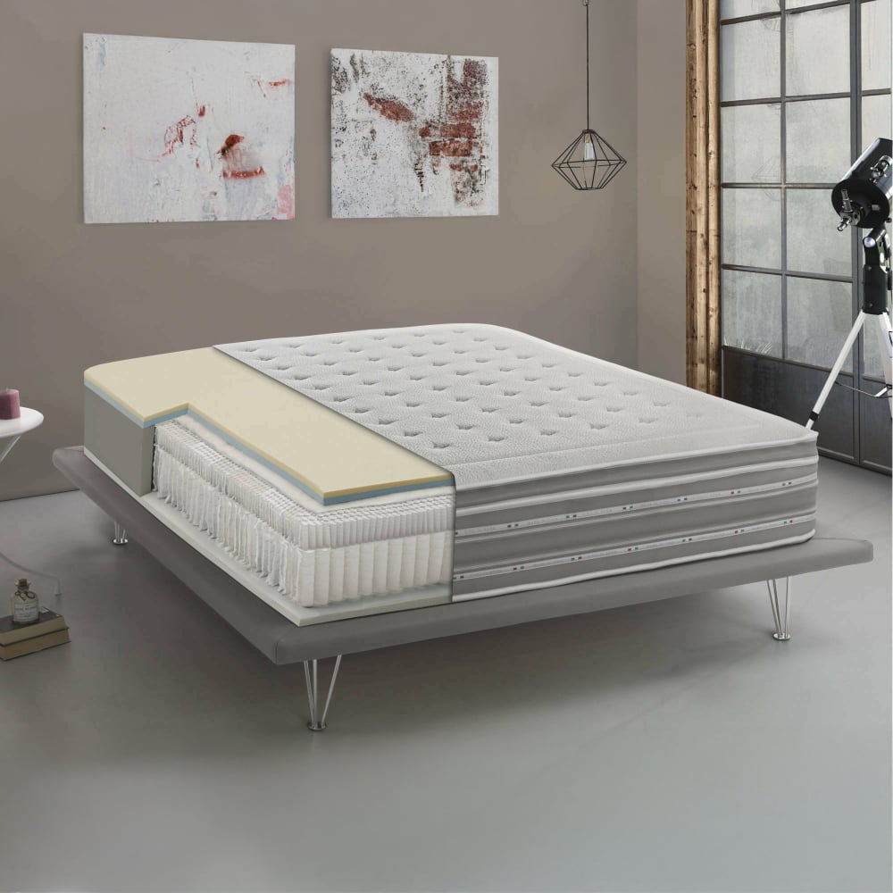 Matelas double en mousse à mémoire de forme blanc 160x190 cm - Maisons du Monde