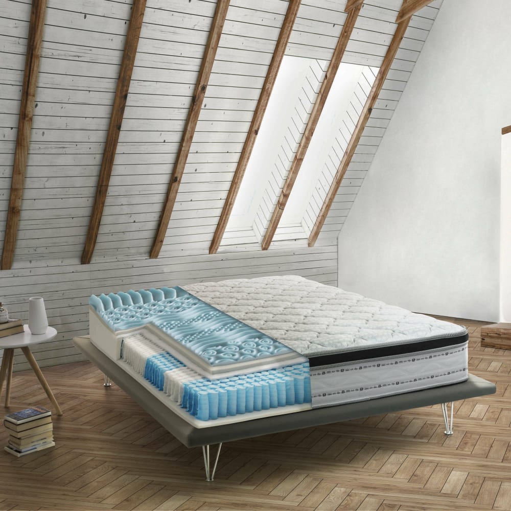 Matelas double en memory foam blanc 140x190 cm - Maisons du Monde