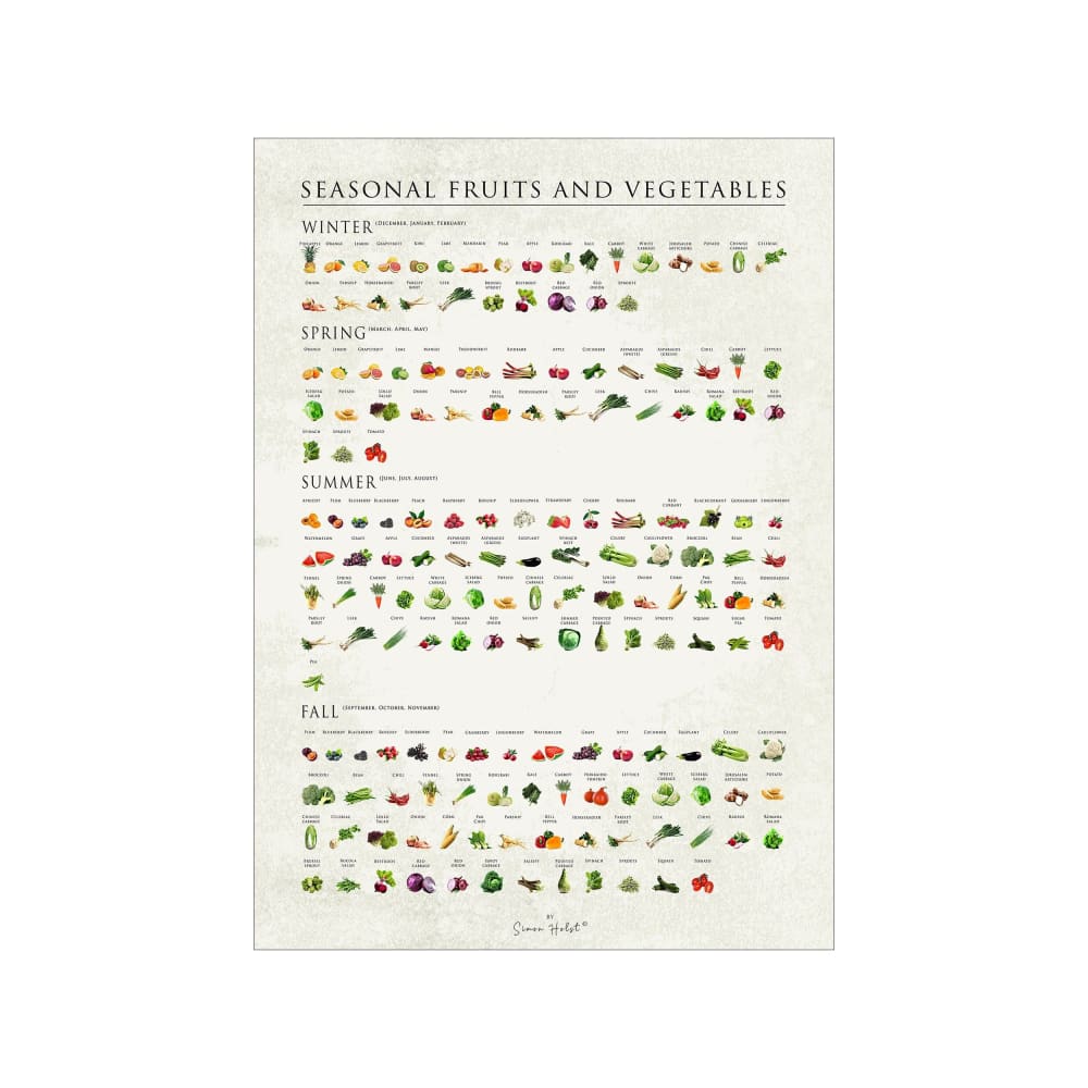Affiche ''Seasonal fruits and vegetables'' sans cadre - 30 x 40 cm