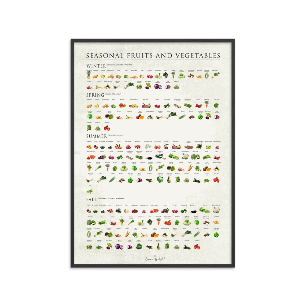 Affiche "Seasonal fruits and vegetables " Cadre noir - 30x40 cm