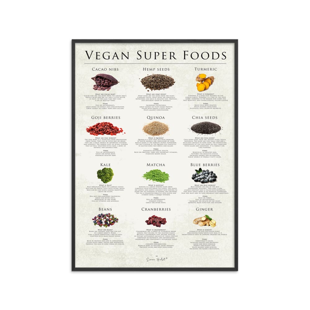 Affiche ''Vegan super foods '' Cadre noir - 70x100 cm