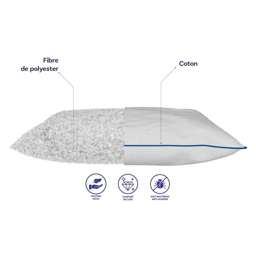 Oreiller moelleux coton et polyester 50x70 épais 12cm — vue 4