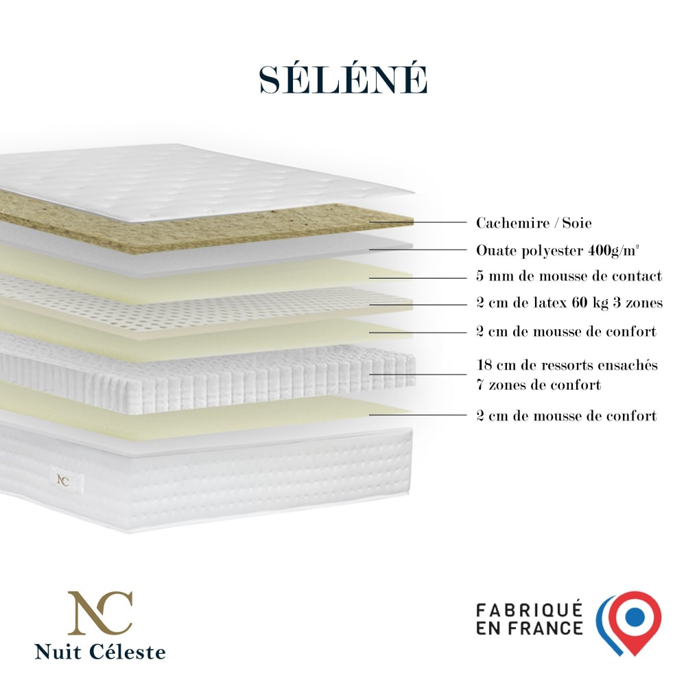 Séléné 2 matelas hybride ensachés + accueil latex 140 x 190 Séléné 2 matelas hybride ensachés + accueil latex 140 x 190