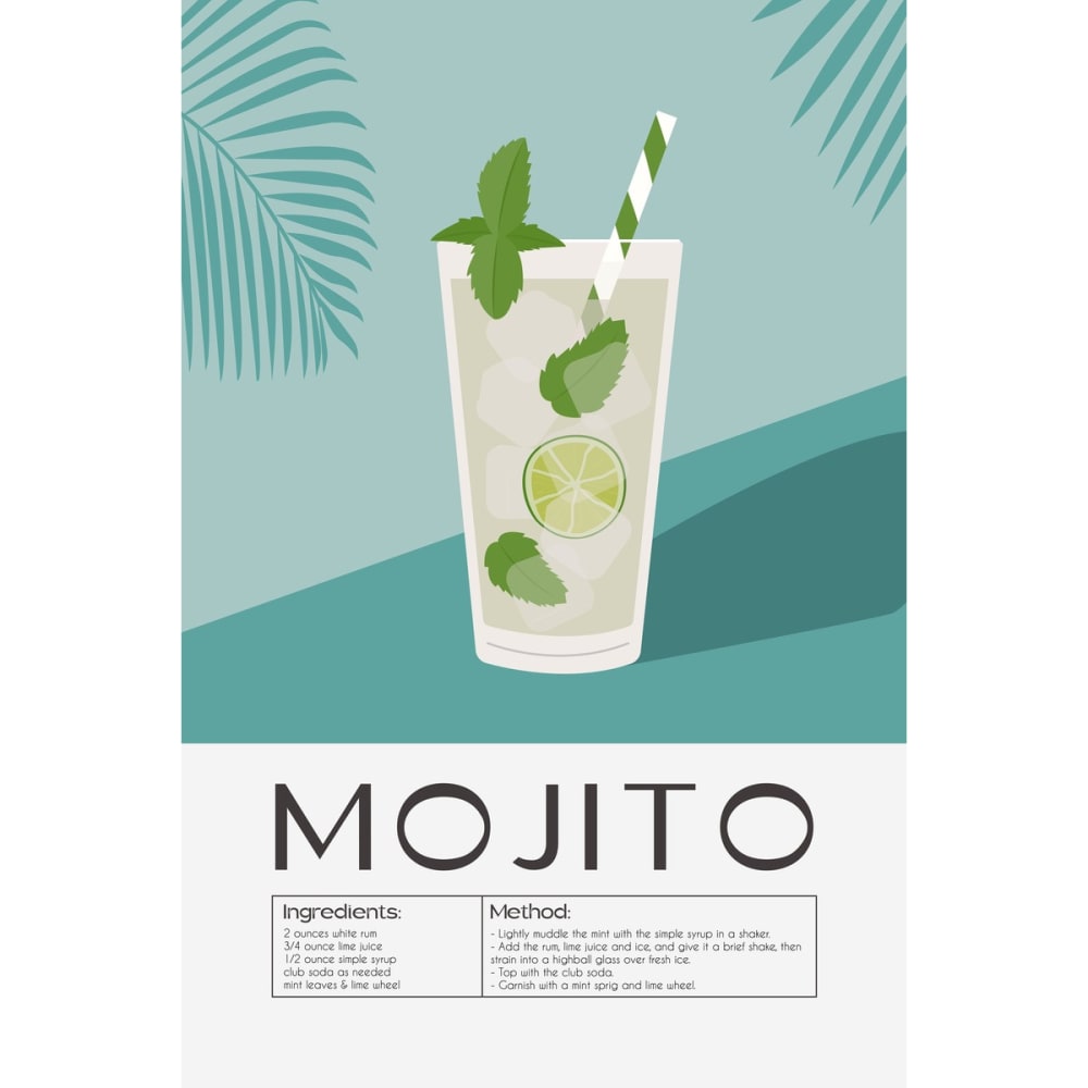 Tableau sur toile cocktail Mojito 30x45