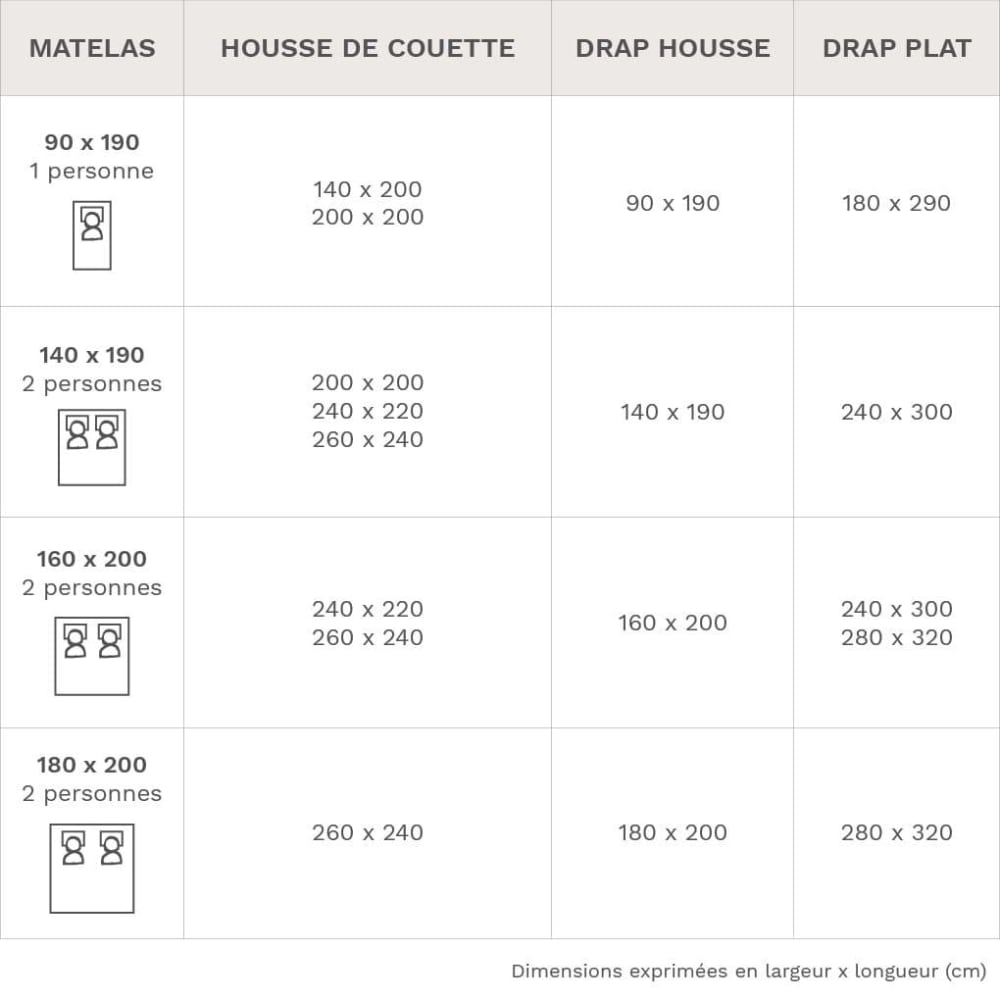 Parure de lit coton lin oyat — vue 4