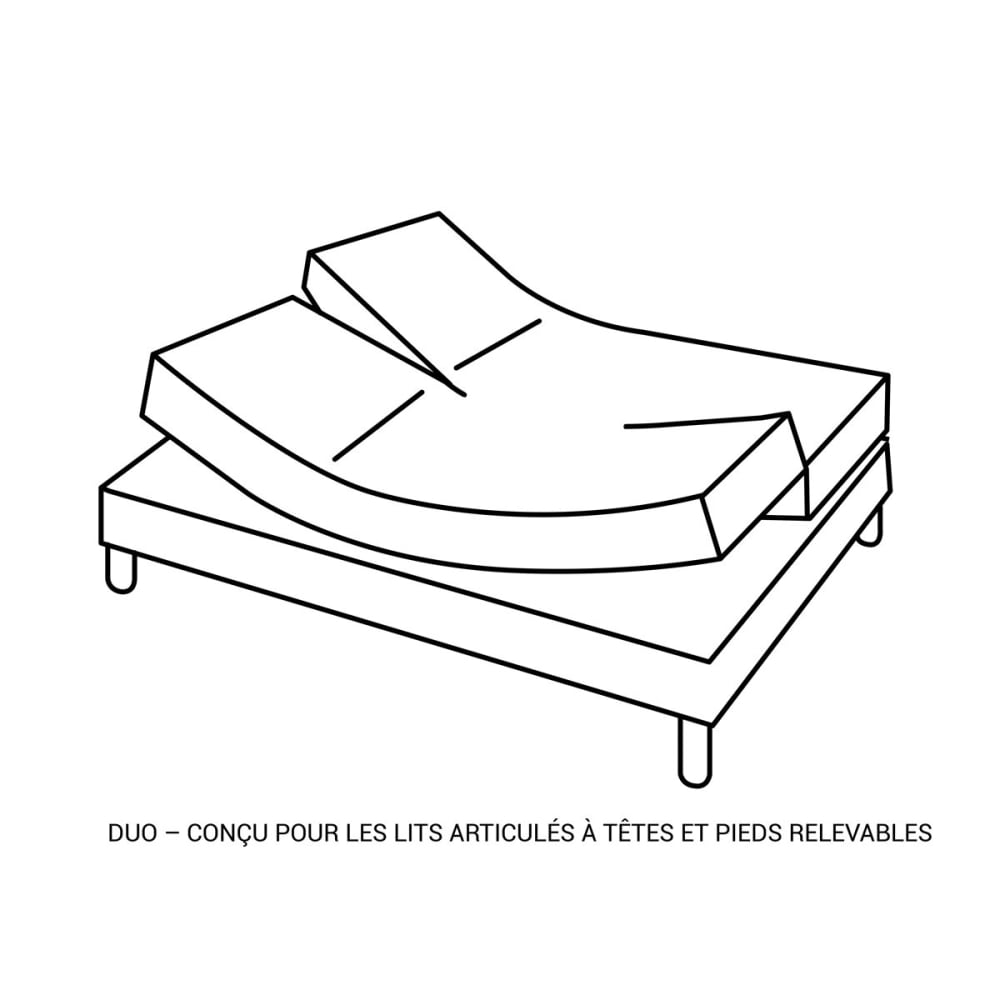 Protege matelas impermeable zenitude coton 200x200 cm - Maisons du Monde