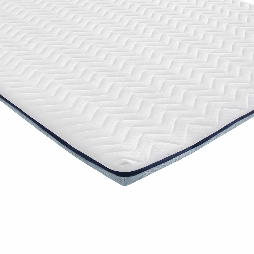 Surmatelas mémoire de - forme