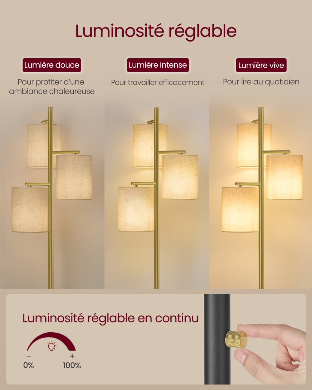 Lampadaire à luminosité réglable avec bouton rotatif 173 cm noir — vue 4