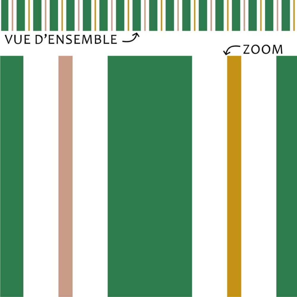 Plinthes pvc adhésives en lot de 25 - 200x8 cm - vert - aveiro — vue 3