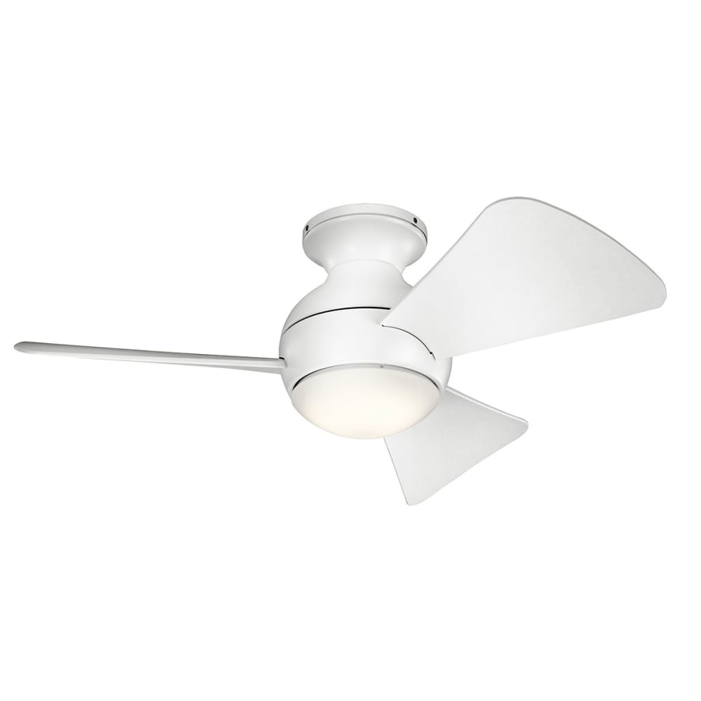 Ventilateur de plafond