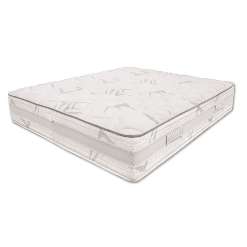 Matelas ressorts ensachés - forme