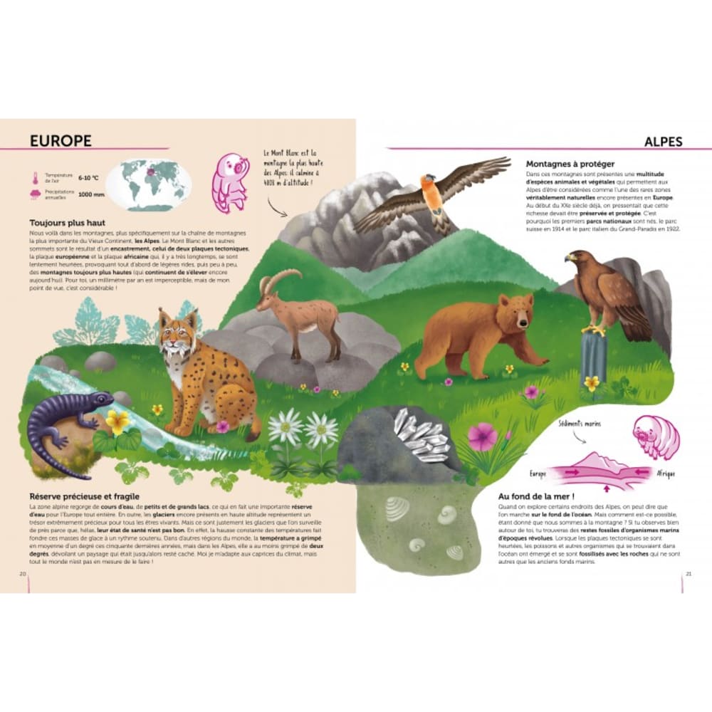 Atlas de la Biodiversité - Ecosystèmes à protéger - Maisons Du