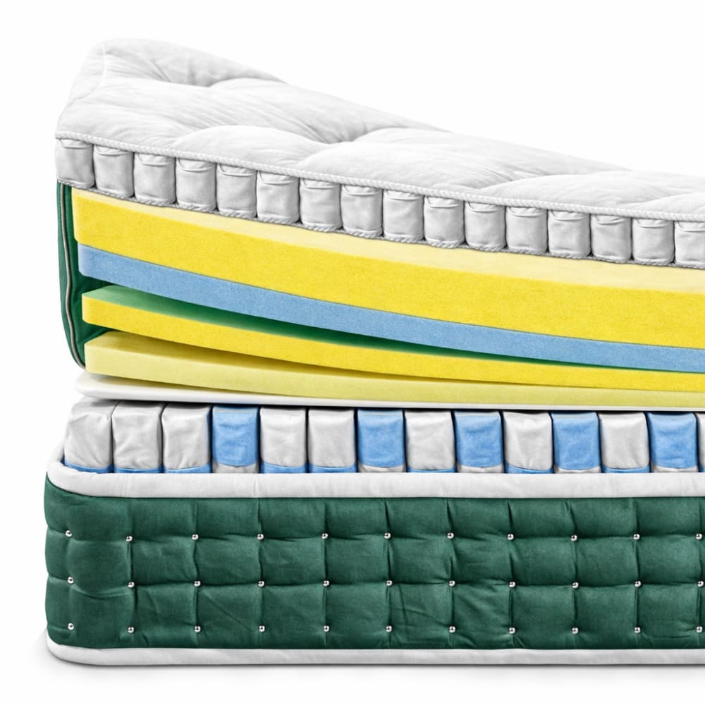Matratze memory foam 33 cm mittelfest 200x200 cm - Maisons Du