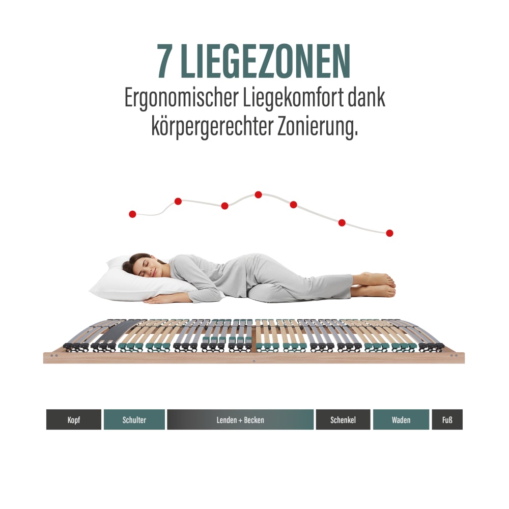 Lattenrost 200x200 cm (2x100), Buche, 42 Leisten, bis 200 kg -