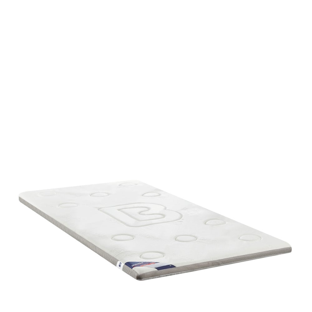 Surmatelas à mémoire - forme
