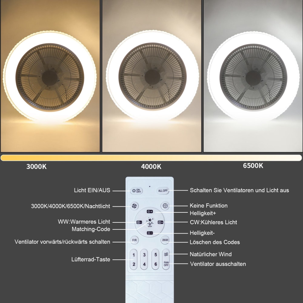 Ventilateur de plafond led en plastique 49x49x20,5 cm blanc 38w — vue 4