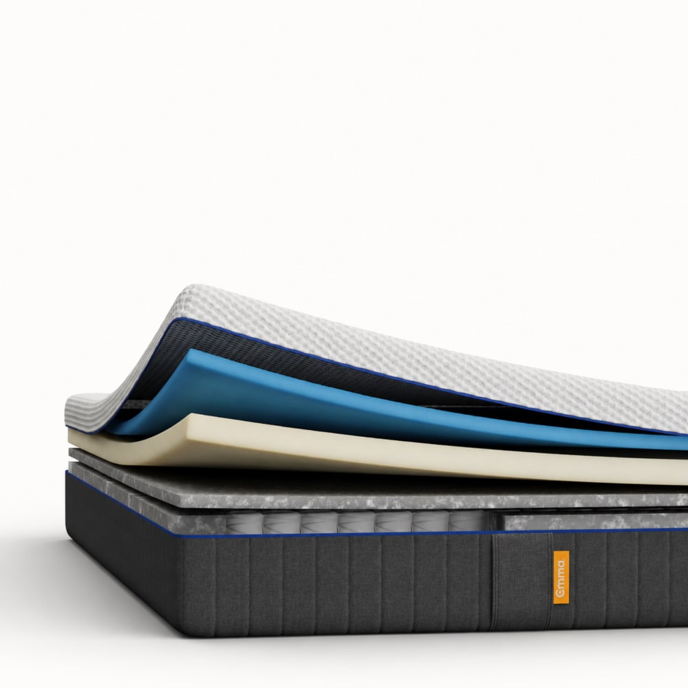 Matelas mémoire de forme et ressorts 140x200cm Matelas mémoire de forme et ressorts 140x200cm