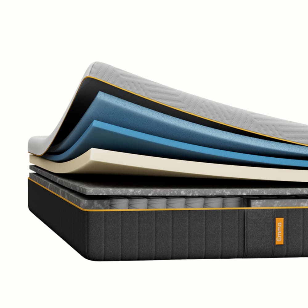 Matelas ressorts et mémoire de forme 160x200 - edition 2026 Matelas ressorts et mémoire de forme 160x200 - edition 2026