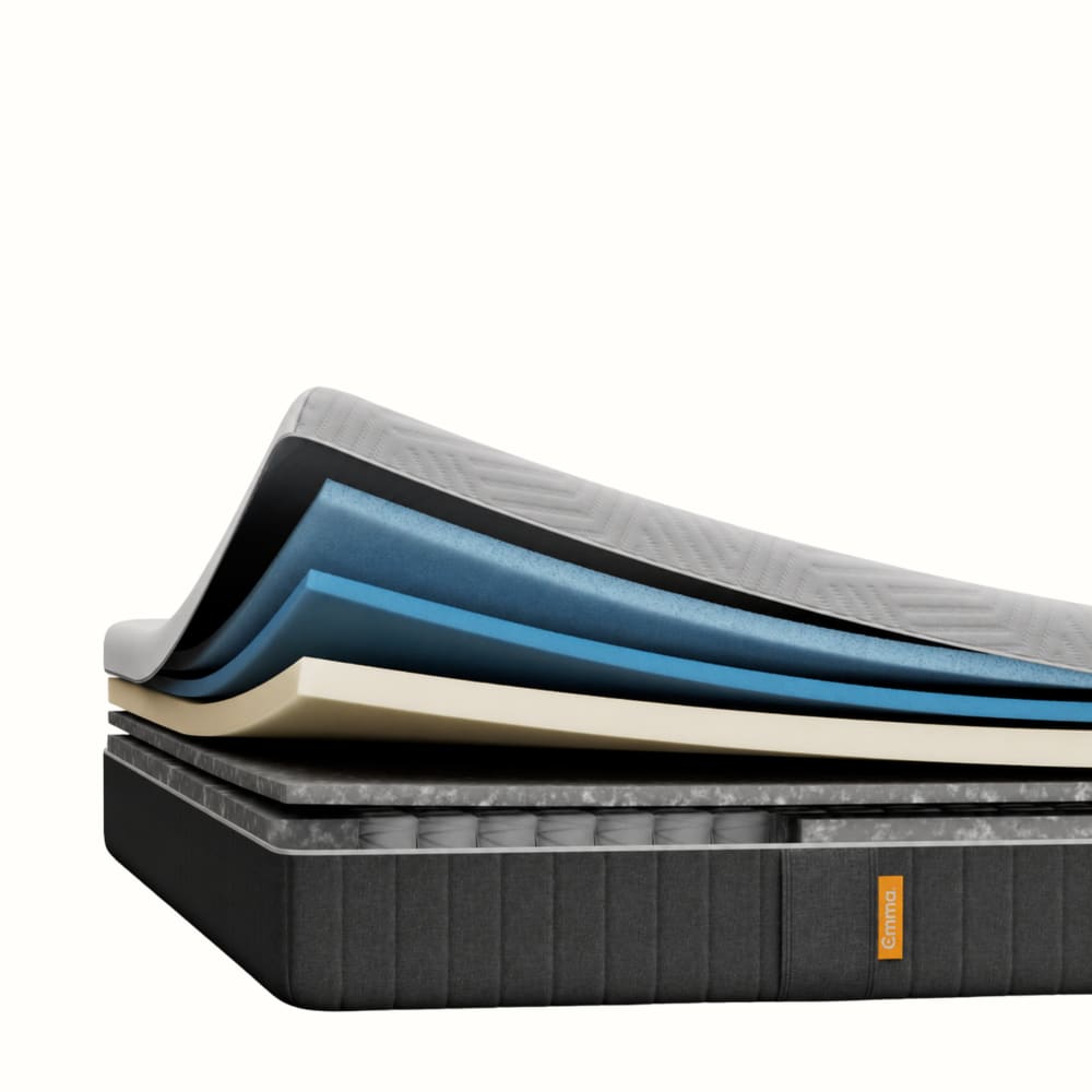 Matelas ressorts et mémoire de forme 80x200 Matelas ressorts et mémoire de forme 80x200