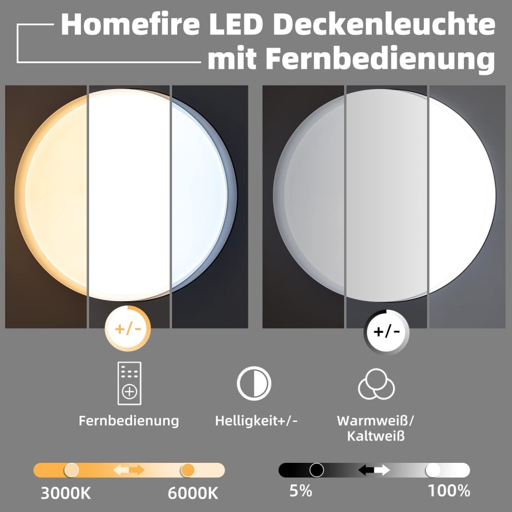 Plafonnier en pvc blanc 42x41x9.5cm led intensité variable 36w — vue 4