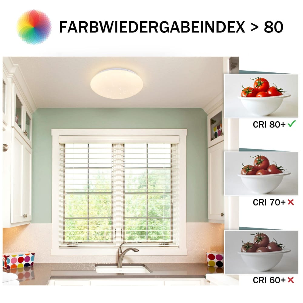 Plafonnier en pvc blanc 16x16x6.7cm led 3000k 5w lot de 2 — vue 4