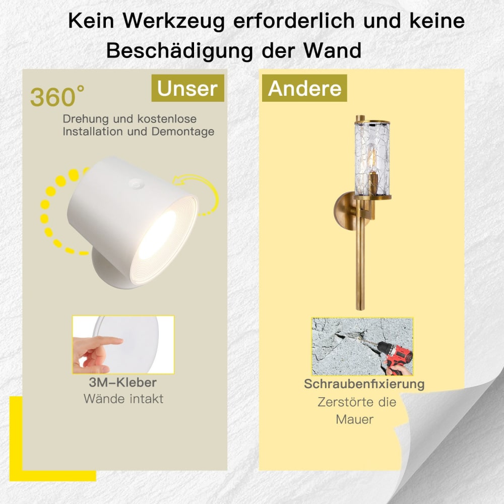 Applique murale en abs pc blanc 11x10x14.5cm lot de 2 led 2w — vue 4