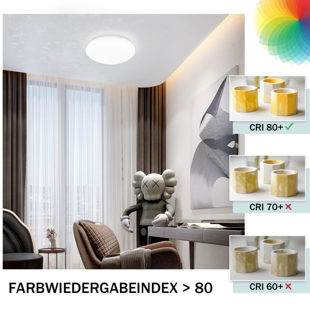 Plafonnier en pvc blanc 16x16x6.7cm led 6500k 5w lot de 2 — vue 4